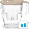 Dzbanek Filtrujący Dafi MILA Cappuccino 3l Manualny 6 Wkładów Unimax