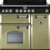 Kuchenka elektryczna Kuchnia z płytą ceramiczną FALCON Classic Deluxe 90 Oliwkowy chrom