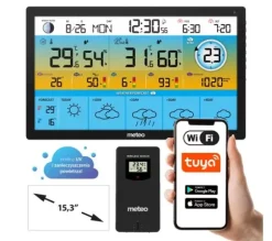 Meteo SP500