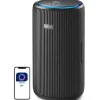Philips AC4221/11 PureProtect