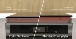 Płyta elektryczna do zabudowy Electrolux EIV64440BS