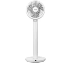 Wentylator Raven ECP005